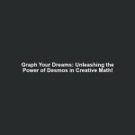 Graph Your Dreams: Unleashing the Power of Desmos in Creative Math!