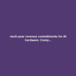 multi-year revenue commitments for AI hardware: Comp...