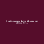 X platform usage during US-Israel Iran strikes - Eve...