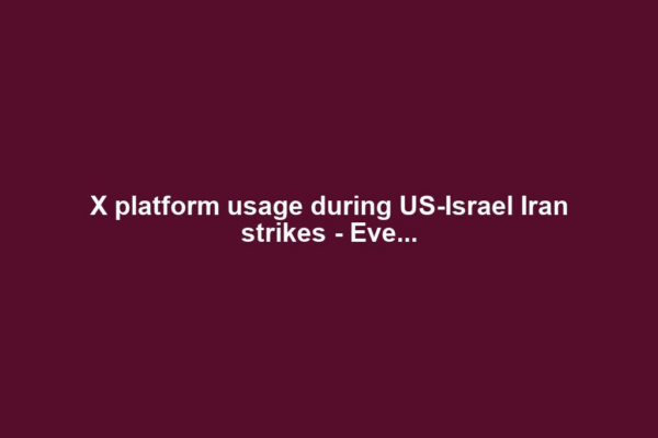 X platform usage during US-Israel Iran strikes - Eve...