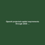 OpenAI projected capital requirements through 2030: ...