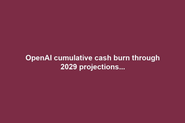 OpenAI cumulative cash burn through 2029 projections...