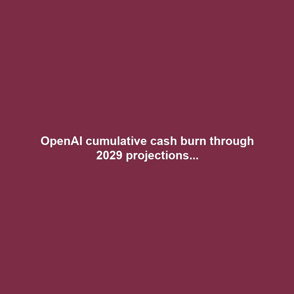 OpenAI cumulative cash burn through 2029 projections...